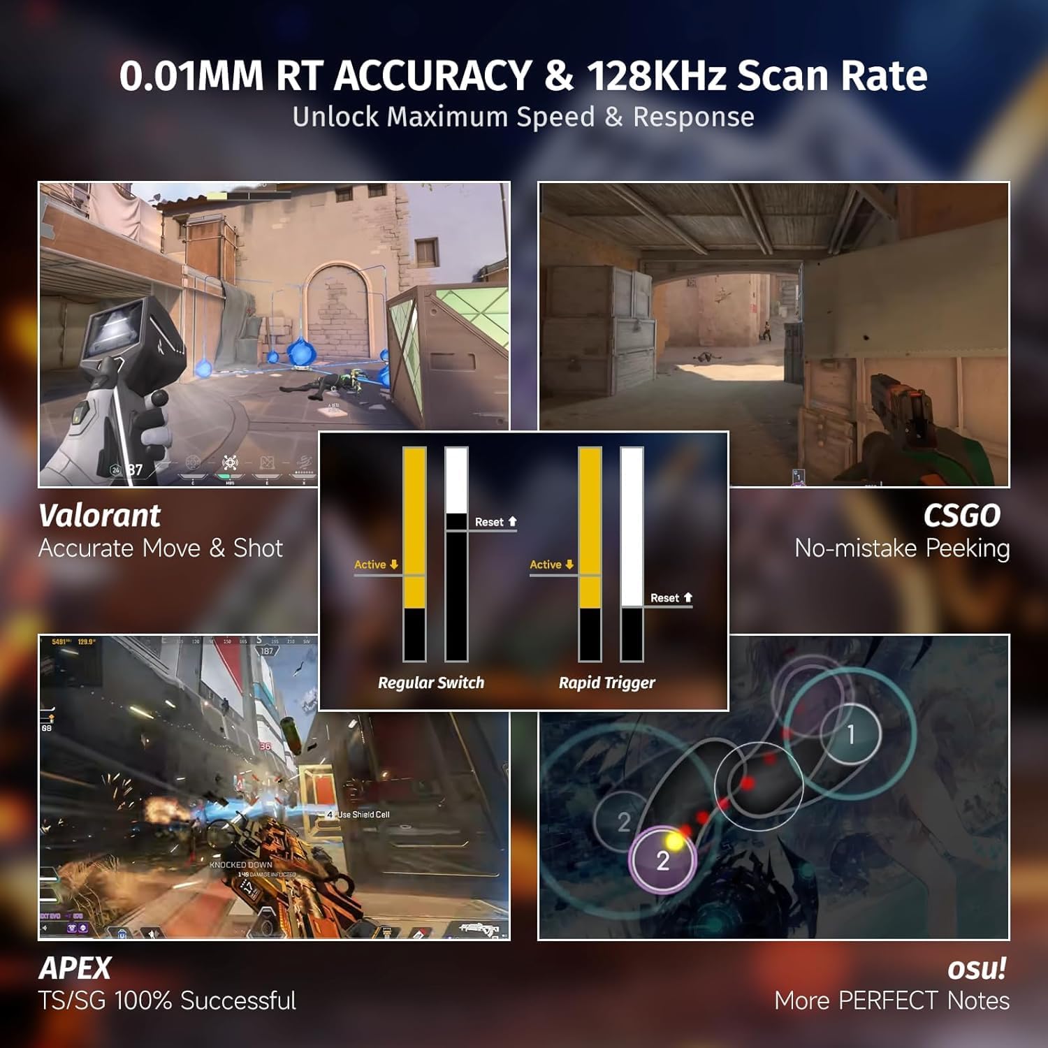 مجموعة لوحة مفاتيح ATTACK SHAR - مراجعة Esports Gaming Uk وسعره