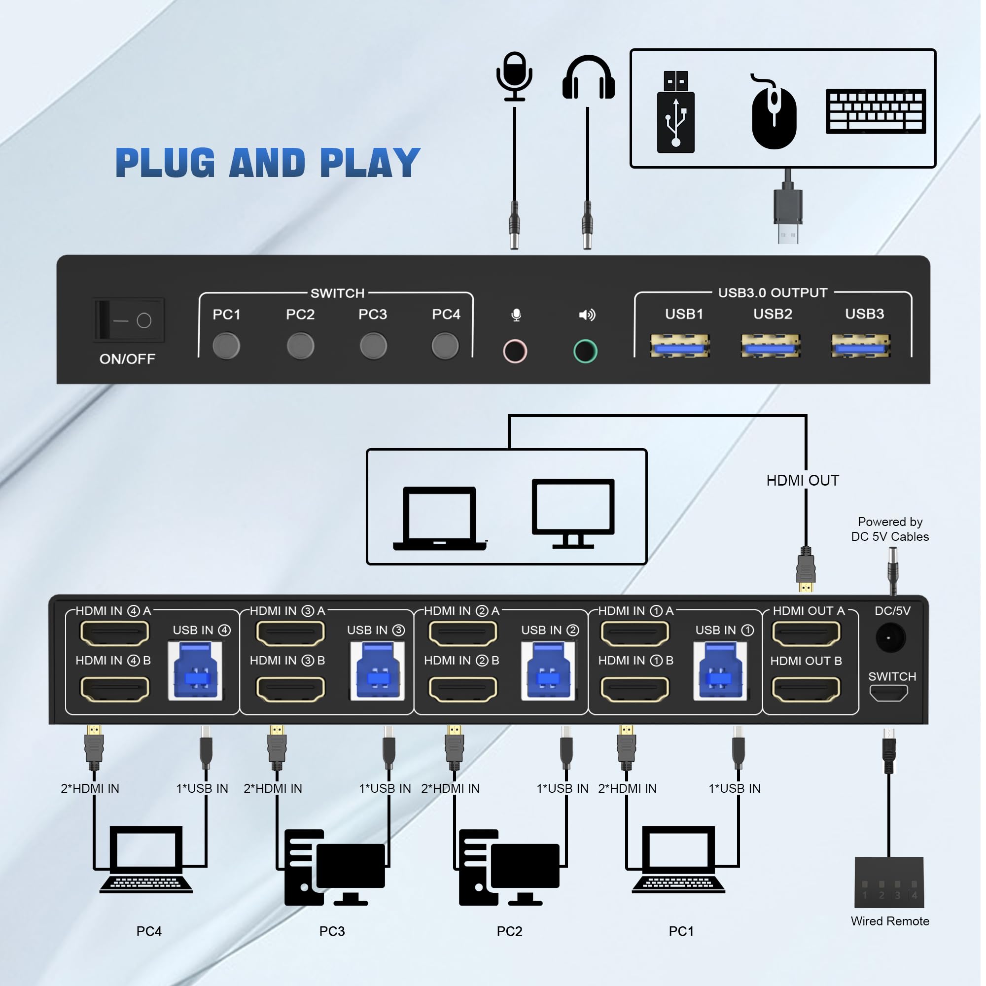 4K USB 3.0 KVM Switch HDMI شاش - مراجعة Dual Monitor Stand وسعره