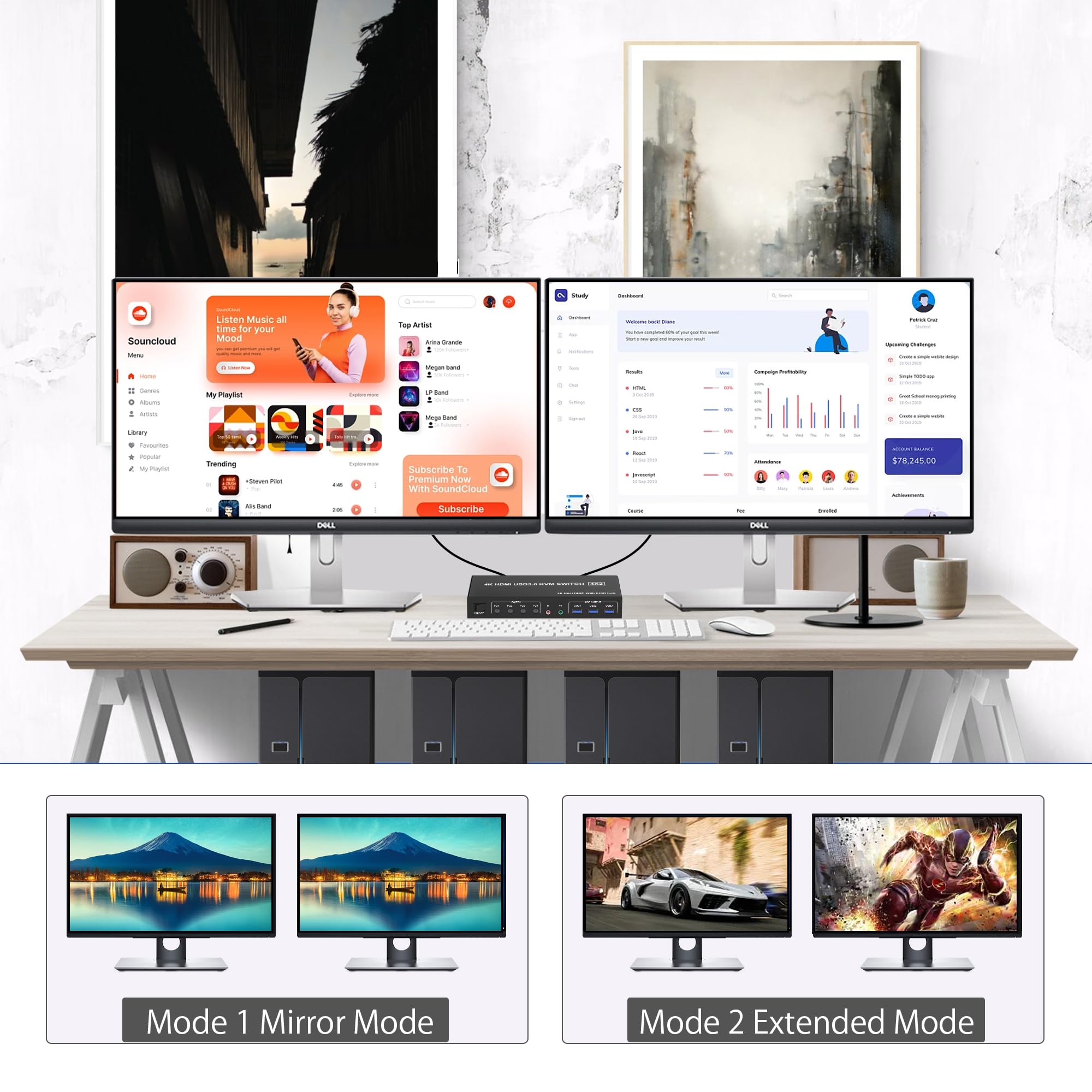 4K USB 3.0 KVM Switch HDMI شاش - مراجعة Dual Monitor Stand وسعره